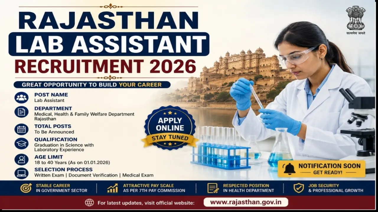 Rajasthan Lab Assistant Recruitment 2026 RSSB Prayogshala Sahayak Notification Out 804 Vacancies, Check Eligibility, Exam Date