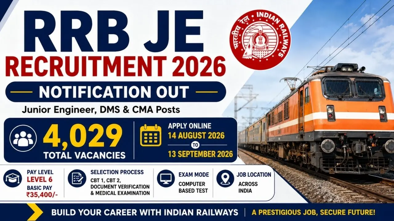 RRB JE Recruitment 2026 Notification Out Apply Online 4029 Jr Engineer Vacancies, Eligibility, Exam Pattern & Salary