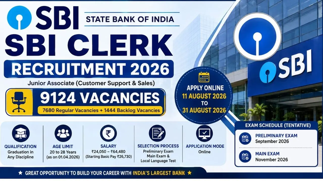 SBI Clerk Recruitment 2026 Notification Released for 9124 Jr Associate Vacancies, Apply Online, Eligibility & Last Date